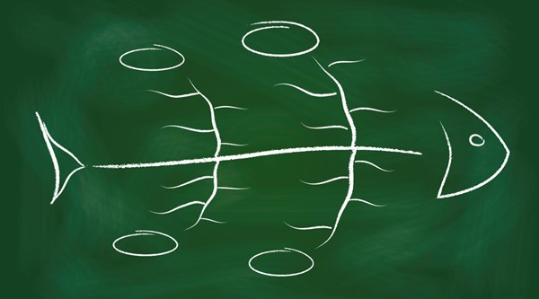 SigmaConsult Wann wendet man das Fischgrätendiagramm an – und wann besser nicht