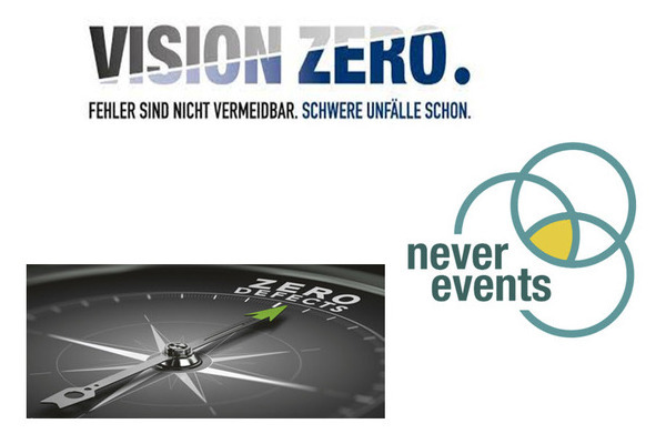 Null-Fehler-Strategie Vision Zero