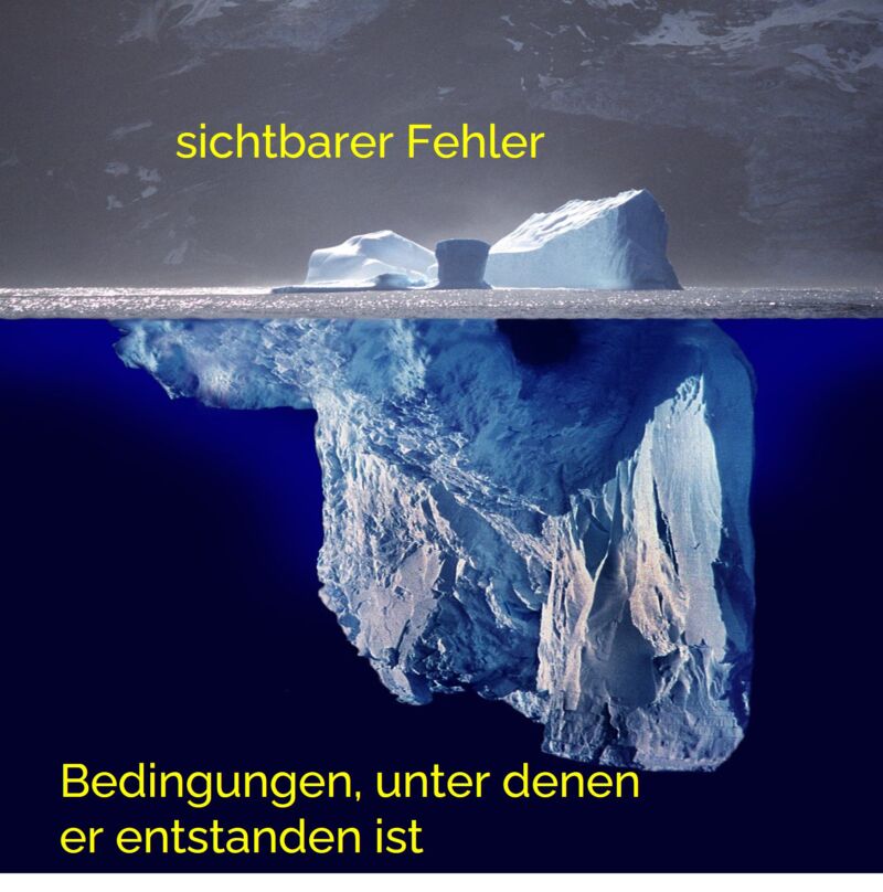 Eisberg-Modell Fehlermanagement Eisberg-Grafik: Sichtbarer Fehler über der Wasseroberfläche, darunter die tieferliegenden Bedingungen, unter denen der Fehler entstanden ist. Symbol für wirksames Fehlermanagement und Ursachenanalyse.